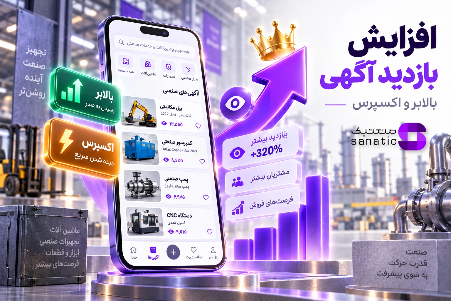 افزایش بازدید آگهی صنعتی با بالابر، اکسپرس، پریمیوم و تمدید صنعتیک