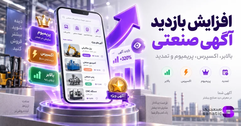 افزایش بازدید آگهی صنعتی با بالابر، اکسپرس، پریمیوم و تمدید صنعتیک